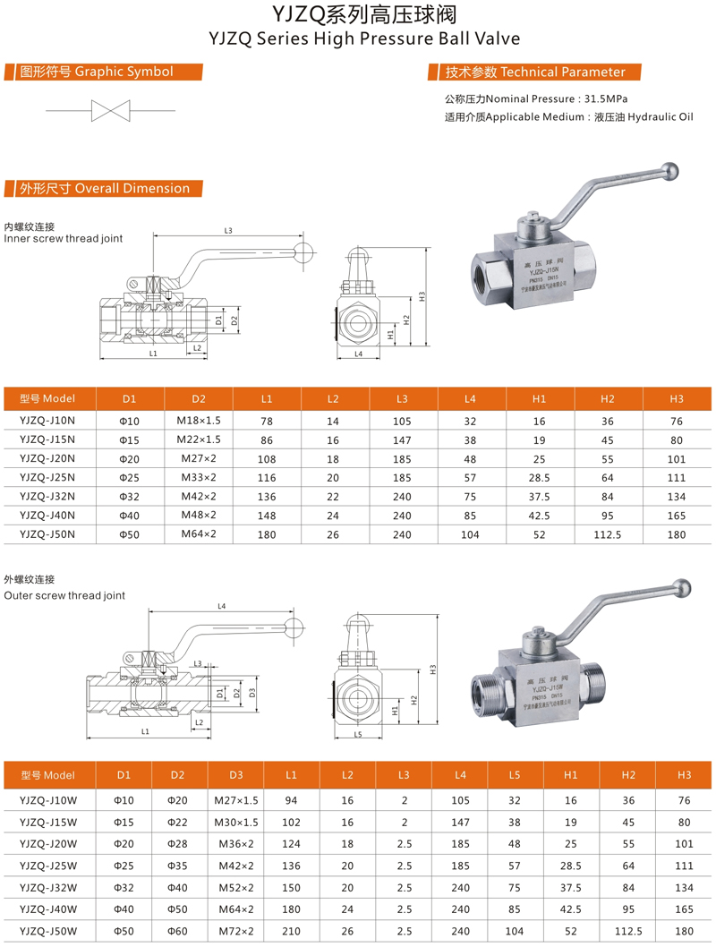 YJZQ系列高壓球閥