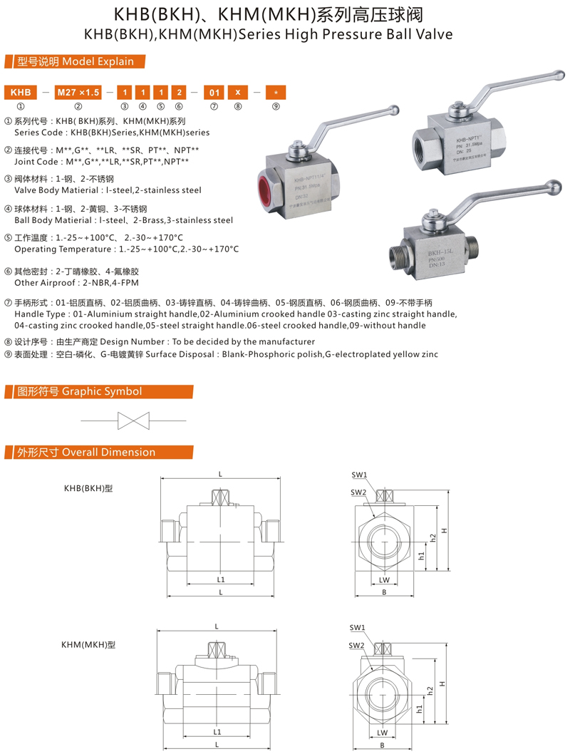 KHB（BKH）、KHM（MKH）系列高壓球閥