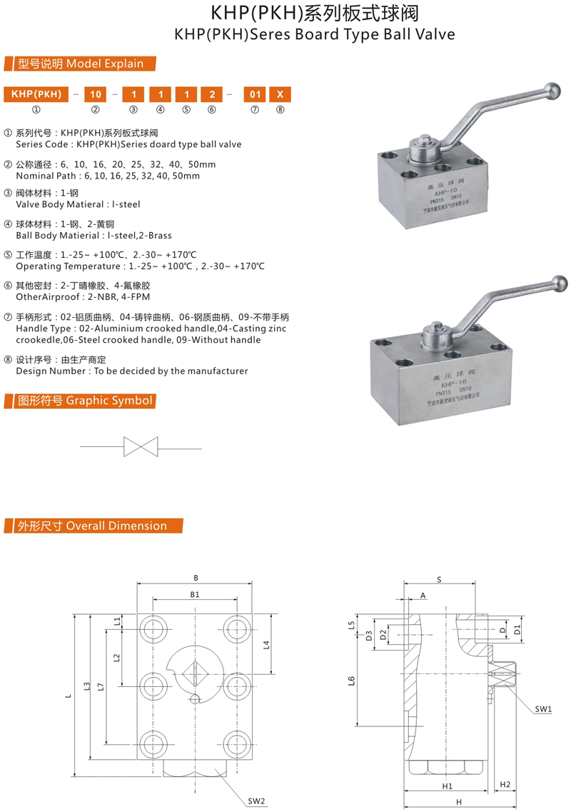 KHP（PKH）系列板式球閥