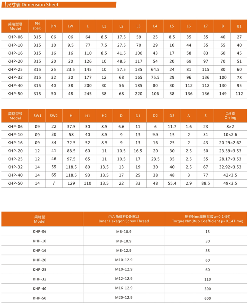 KHP（PKH）系列板式球閥