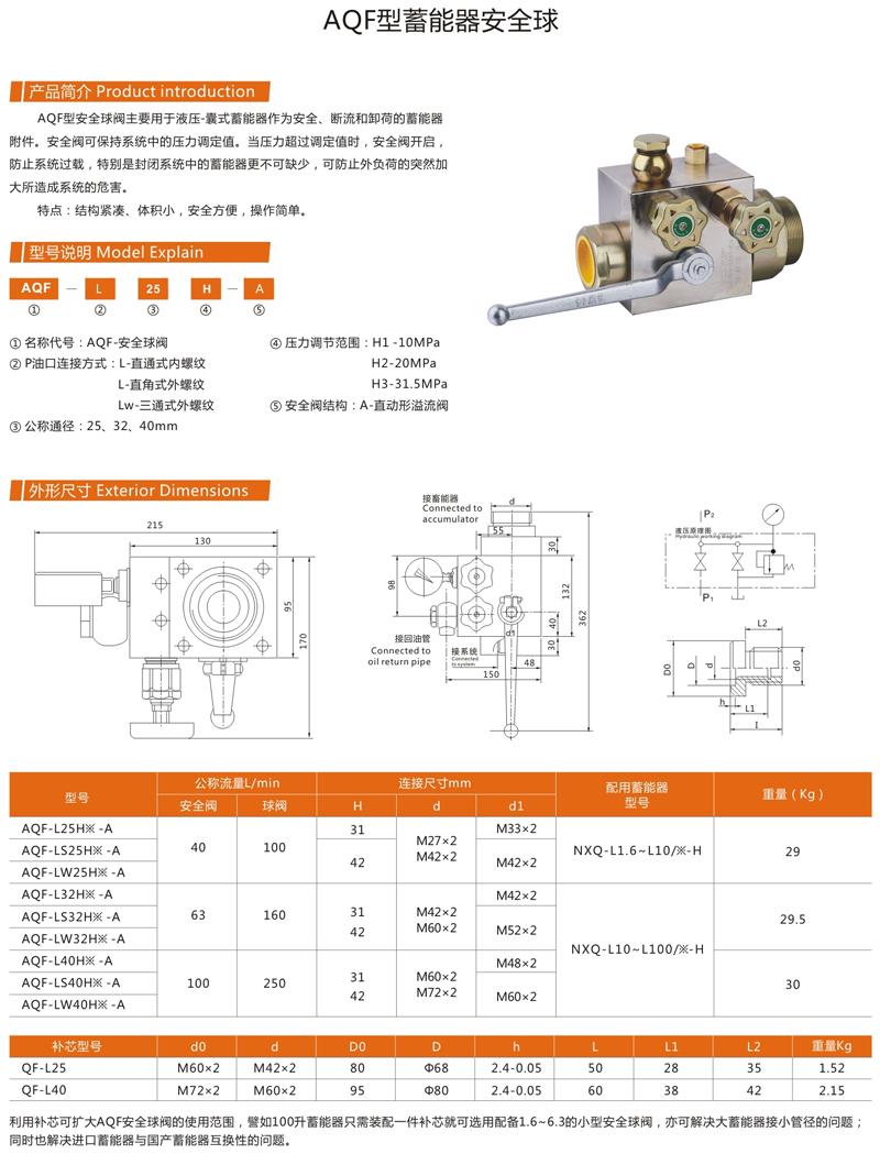 AQF型蓄能器安全球